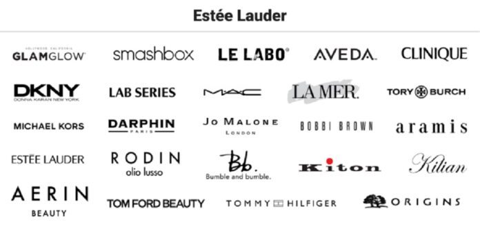 Những thương hiệu nổi tiếng mà tập đoàn Estee Lauder đang nắm giữ